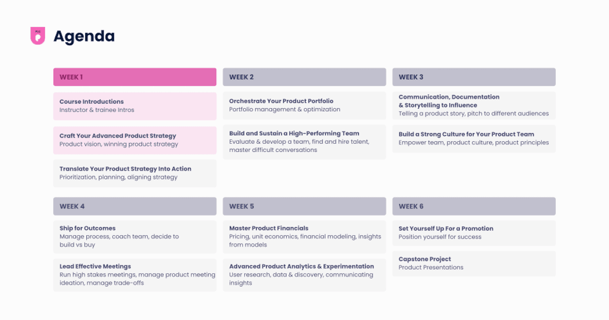 agenda product school PLC course