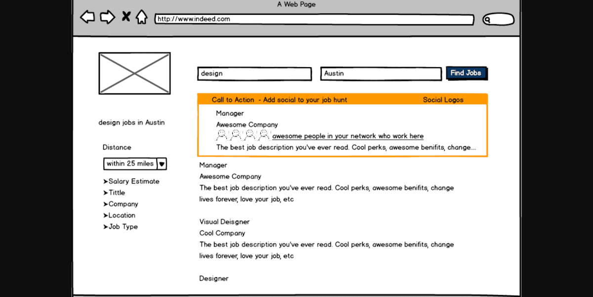 Blog image: PM portfolio - process focused