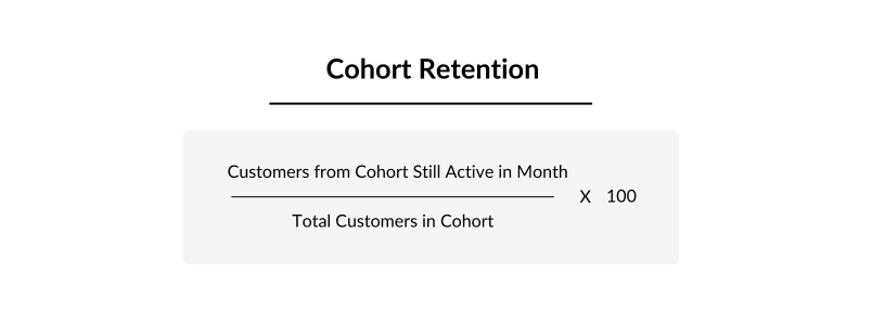 blog image: cohort retention formula