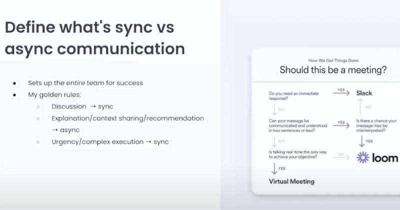 Blog image 1: Build a High-Performance Async Product Team in Four Steps