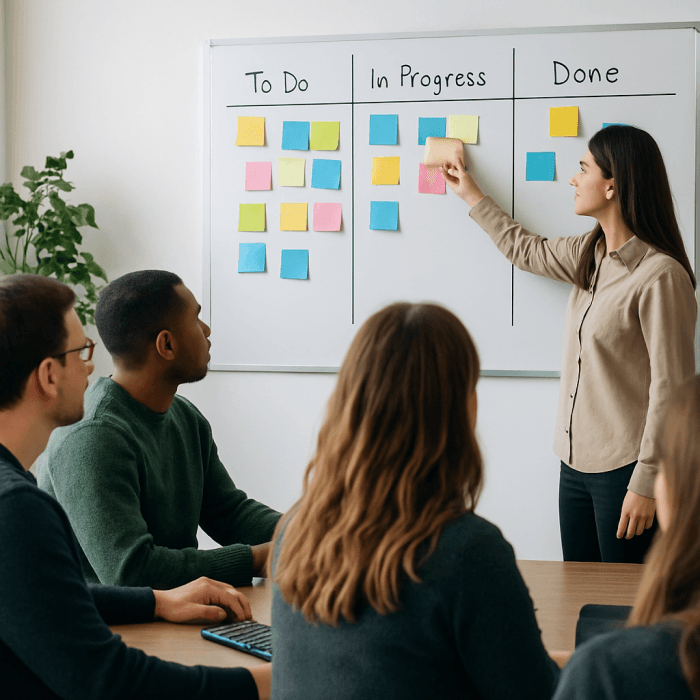 Deployment Frequency In Agile What Good Looks Like