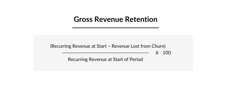 blog image: gross revenue retention formula