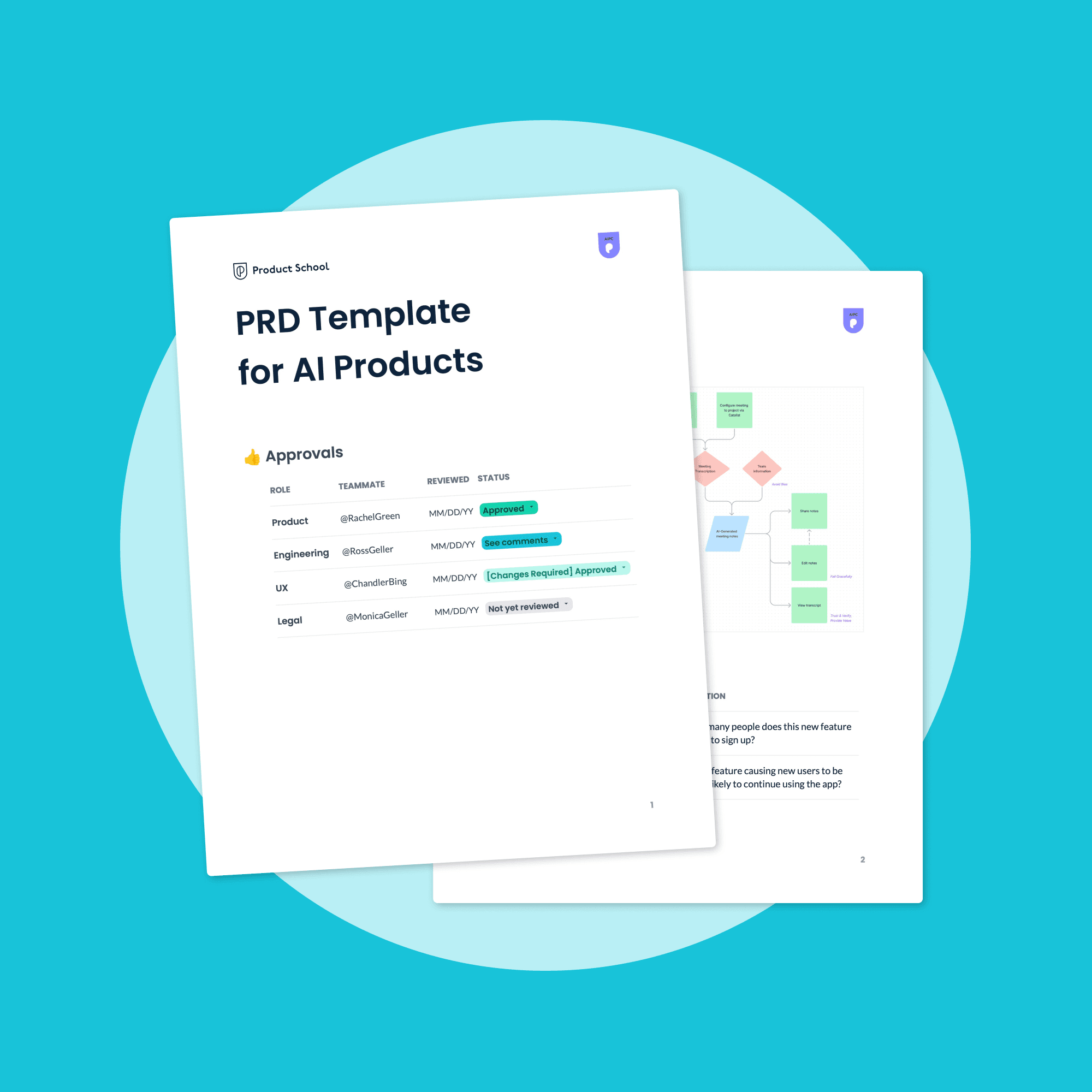 AI PRD Image thumbnail