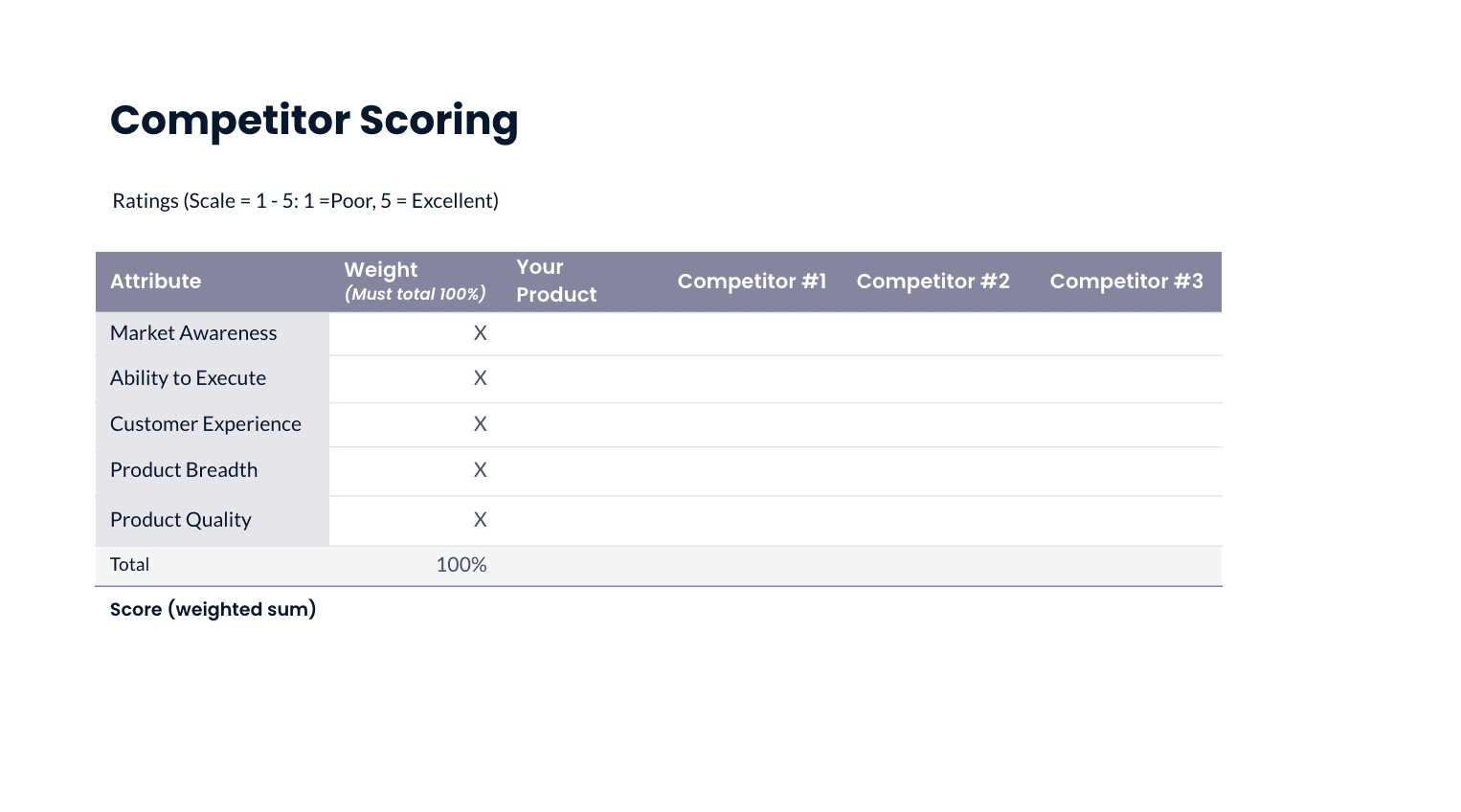 Blog image 2 - Product comparison template blog