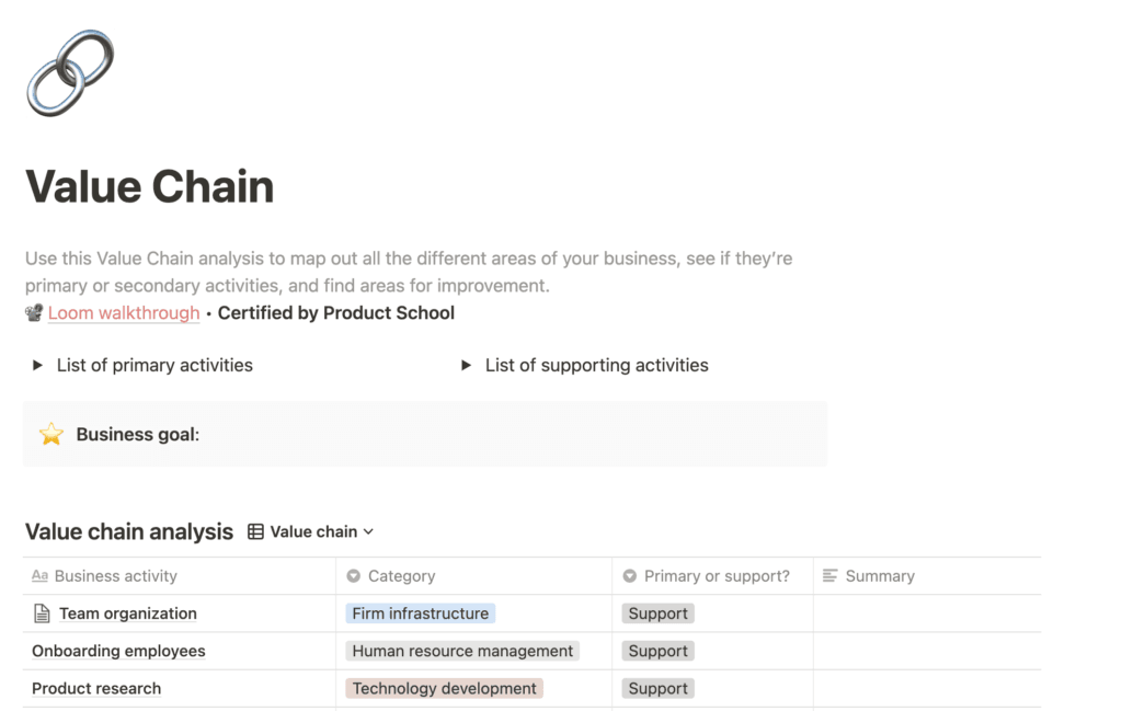 Notion Value Chain Template