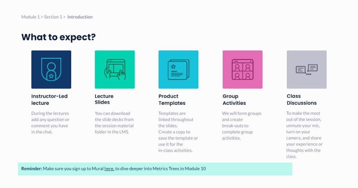 what to expect product school PLC course