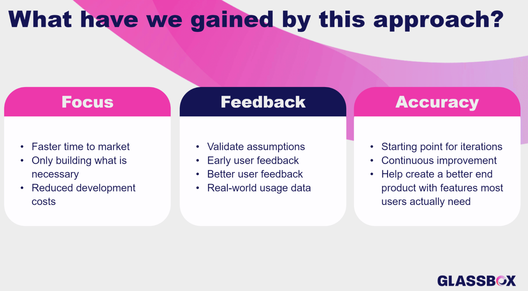Blog image - lean product management benefits - glassbox