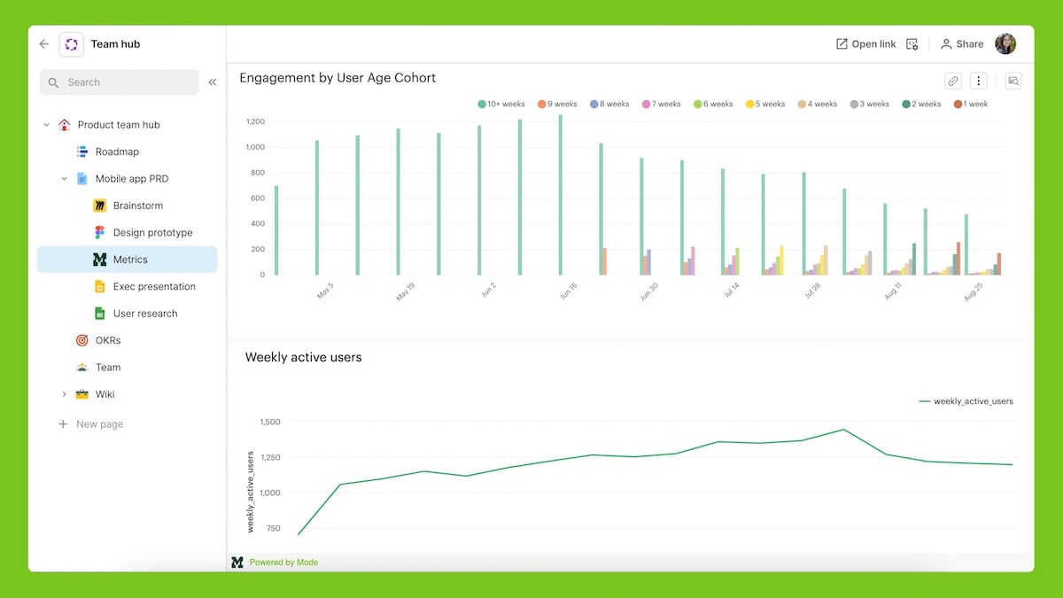 blog image- AI tools for business - mode