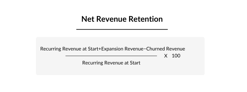 blog image: net revenue retention formula