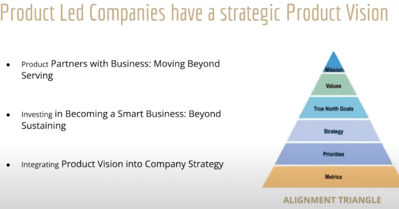 blog image 2: Mastering Ownership Mindset: The Key to Excelling as a Product Leader