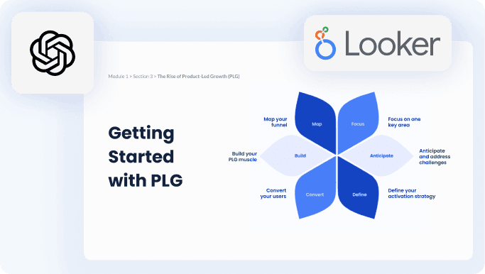 Experimentation Materials Experimentation Materials